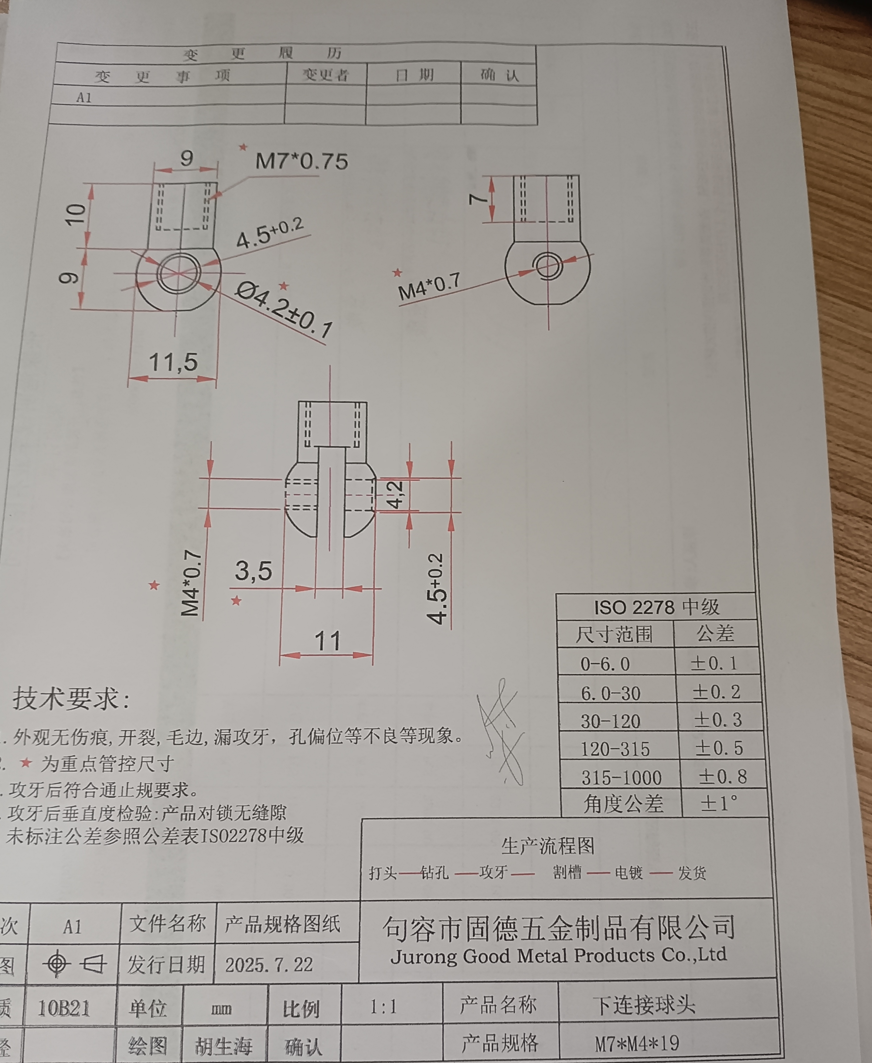 紧固件采购